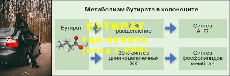 Бутират бутик  blacksprut как зайти  Катав-Ивановск 